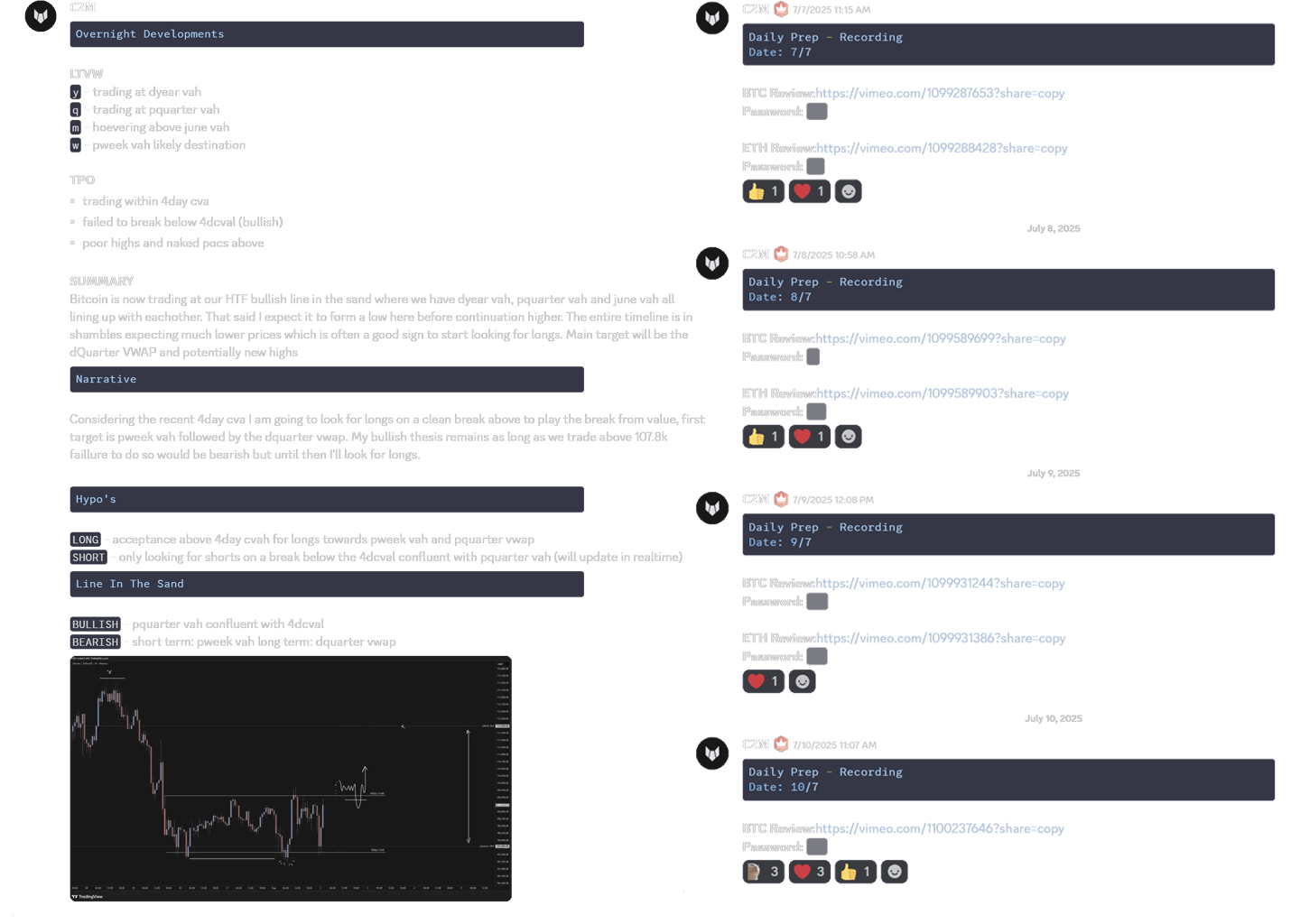 Plug & Play Workspaces
